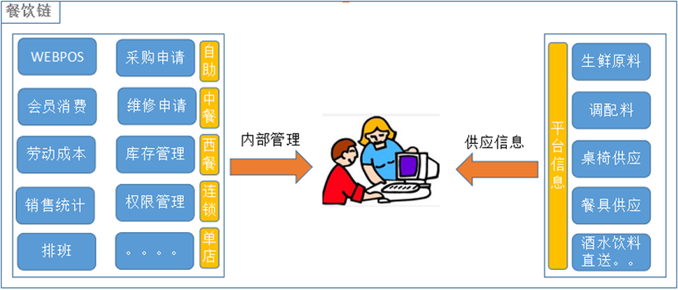&#20061;&#28216;&#24179;&#21488;&#45;&#20061;&#28216;&#40;&#20013;&#22269;&#41;&#19968;&#31449;&#24335;&#26381;&#21153;&#24179;&#21488;